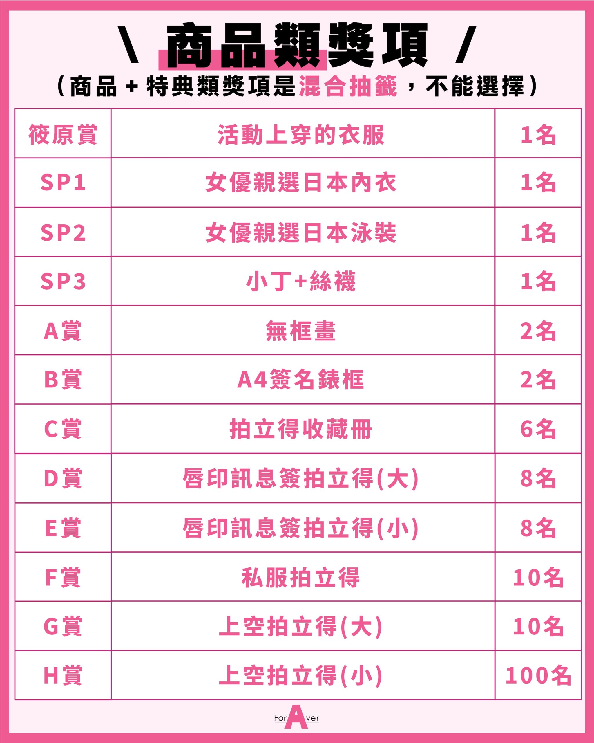 筱原伊代活動公告