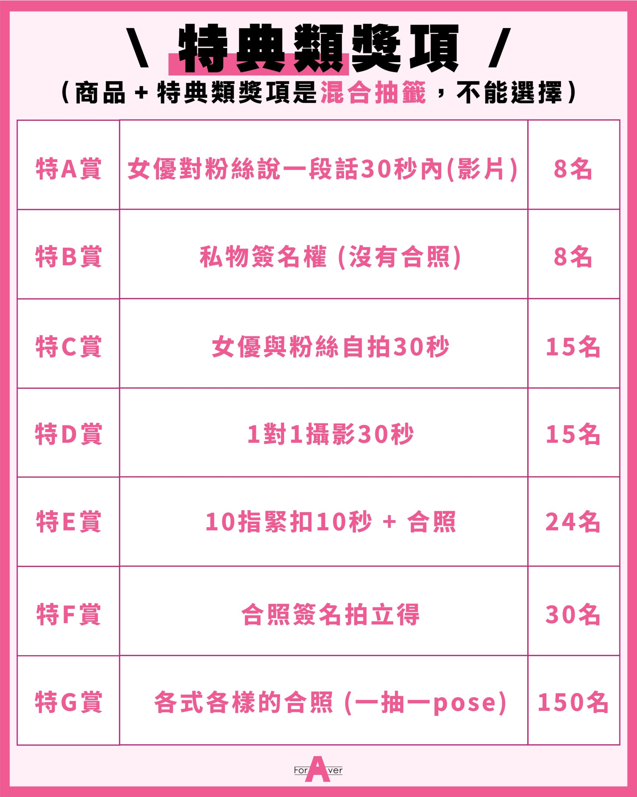 筱原伊代活動公告