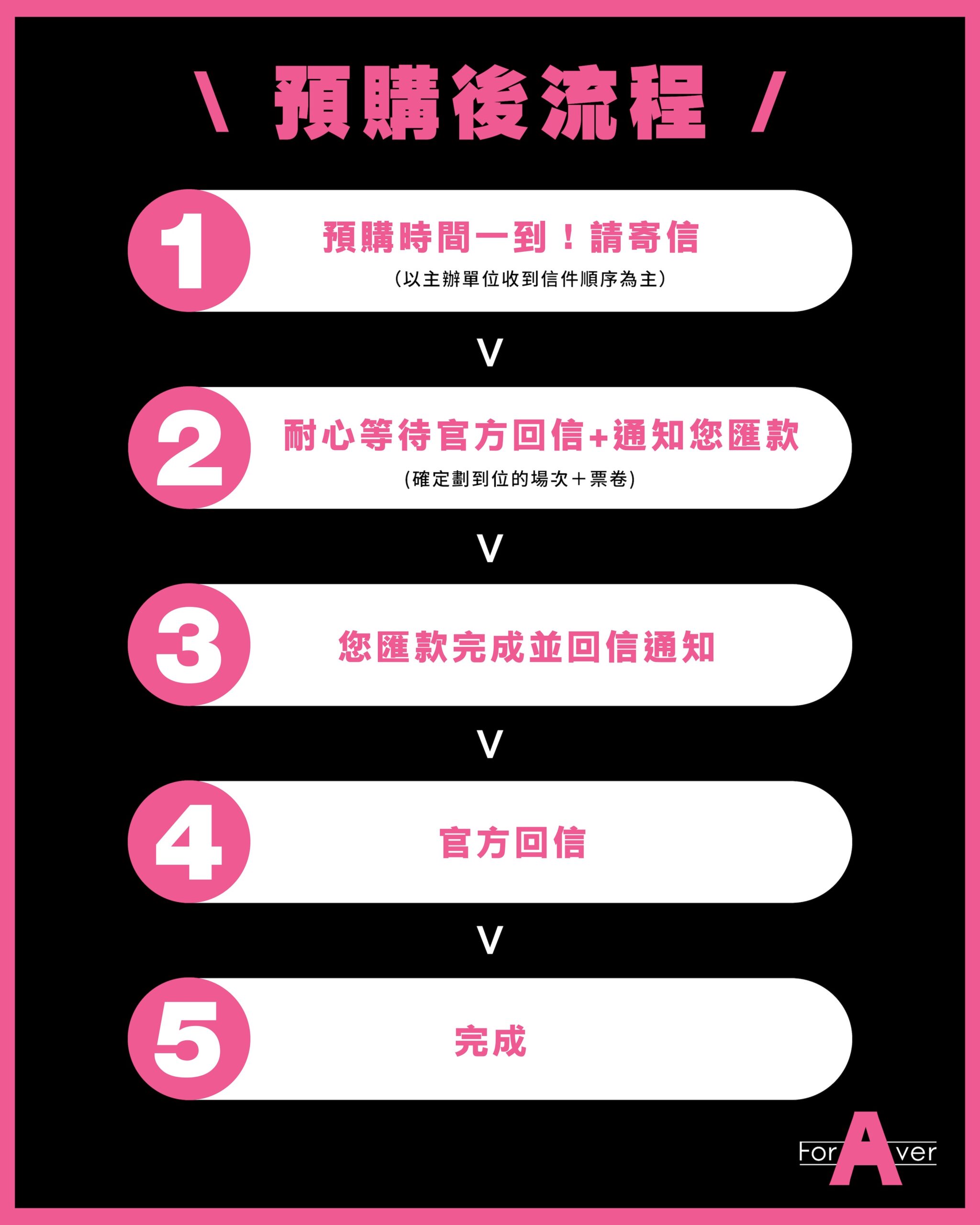 筱原伊代活動公告